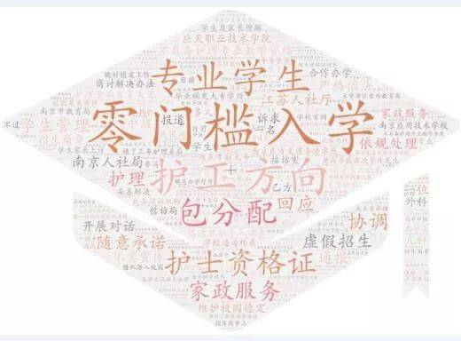 管什么举成语_成语故事简笔画(3)