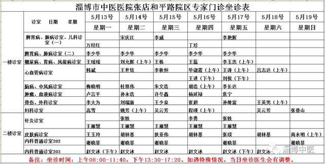 【下周坐诊表】淄博市中医医院门诊医生坐诊一览表