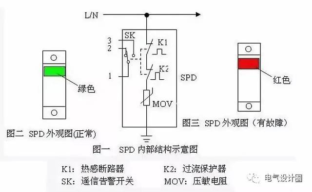 电涌保护器(spd)的选型及设计相关技术问题解析