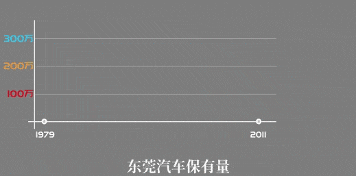519_257gif 动态图 动图