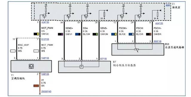 汽修案例:宝马x3空调压缩机高压阀线路故障