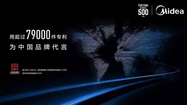 美的故事:科技这件事,我们是认真的