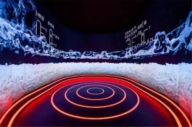 美的故事:科技这件事,我们是认真的