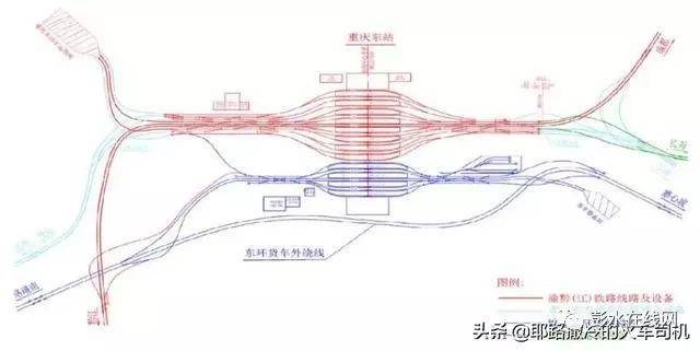 重庆至黔江高铁,彭水西站以及全线示意图!