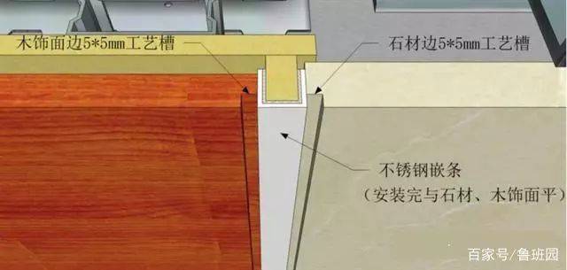 知识| 护墙板的由来,发展与施工难点