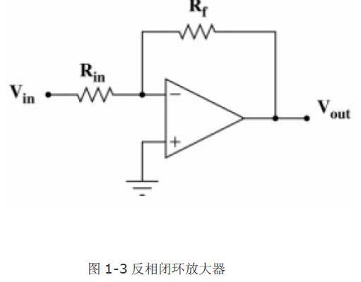 干货| 值得收藏的运算放大器基本电路大全