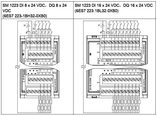 西门子s7-1200系列plc全套接线图,很实用!