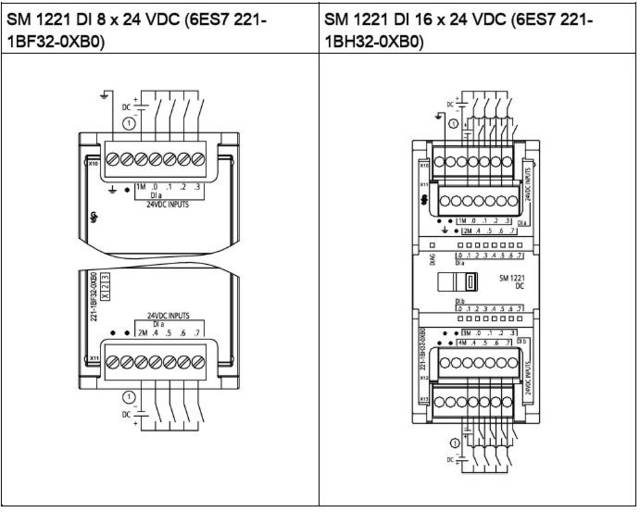 西门子s7-1200系列plc全套接线图,很实用!