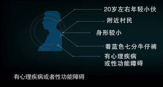 让尸体开口“说话”,央视爸爸手把手教你破悬案!
