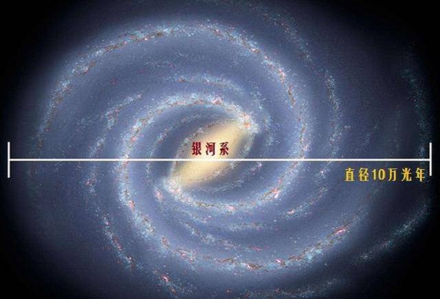 ic1101星系:目前人类已知的最大星系,是银河系直径的二十多倍