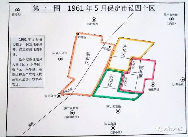 1949至2019,70年来保定市行政区化的变化