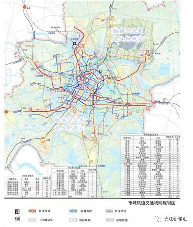 2035年规划7条,总规模约350公里市域铁路,实现近汉城镇30分钟到达新