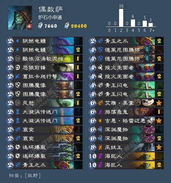 中国梦gk卡 中国梦gk卡
