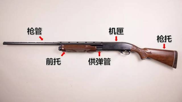 游戏兵工厂 "喷子"中的全能选手——雷明顿m870