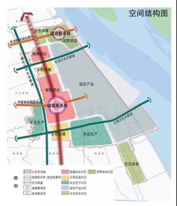 【5.13官方发布】浦东祝桥镇郊野单元(村庄)规划公示