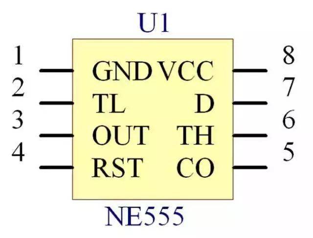 555定时器的引脚图