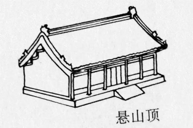 古建文化:现在还以为屋顶只是简单直线式结构?那你就out了