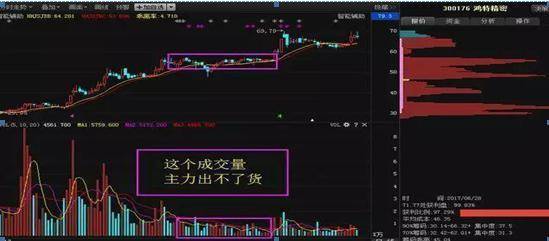 灰色项目-挂机方案中国股市永久赢利的一种人:恒久持有一只股票，2年从深套到巨赚！_手机搜狐 ...挂机论坛(4)