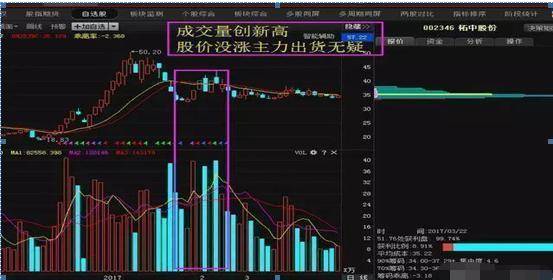 灰色项目-挂机方案中国股市永久赢利的一种人:恒久持有一只股票，2年从深套到巨赚！_手机搜狐 ...挂机论坛(6)