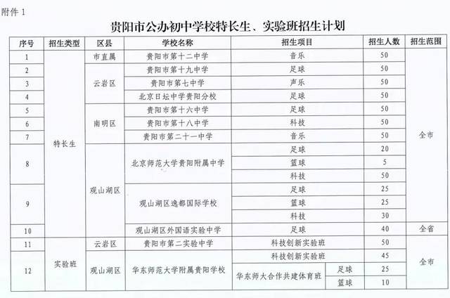 【擇校系列】匯總他是信息私立"三甲"之一,華麟初中中學大據說!初中勵志課件圖片