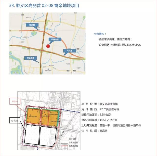 顺义区高丽营 02-08 剩余地块项目