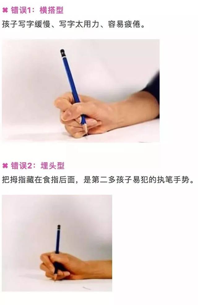 正确规范握笔姿势一图看懂!现在知道还不晚(转给孩子)