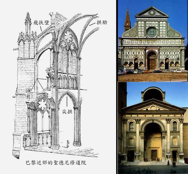 古罗马建筑中,拱券和柱既是结构同时也体现着形式之美(图2);哥特建筑