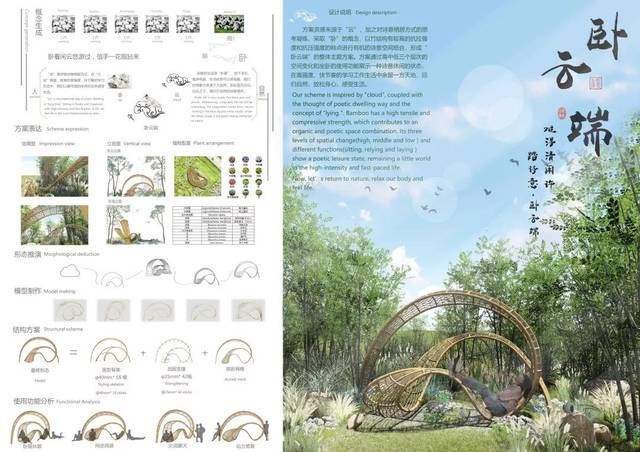 重磅丨花园的诗意—2019第二届"北林国际花园建造节"设计竞赛获奖