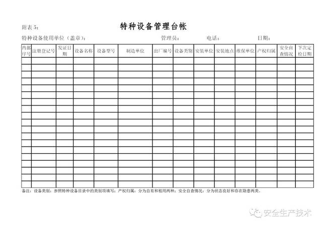 9, 特种设备安全管理台账 1 ppehttps安全工vj企业管理
