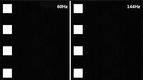 30帧,60帧,120帧对画面影响有多大?