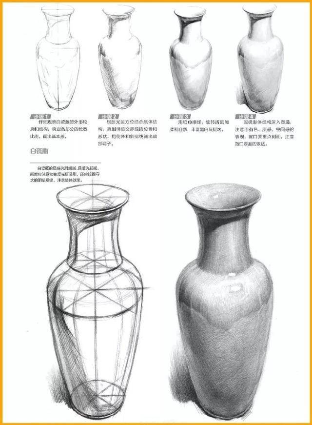 罐子在素描考试中很常见,但它的结构特征你掌握了吗?