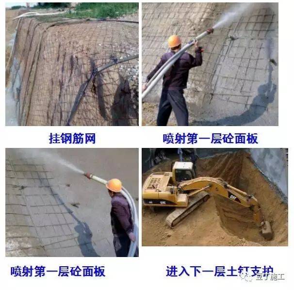 重要设施在开挖深度以内;开挖影响范 ⑸挂钢筋网,喷射混凝土面层:钢筋