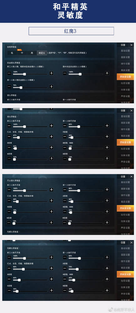 想要爽玩和平精英?来看看不求人的红魔3灵敏度设置