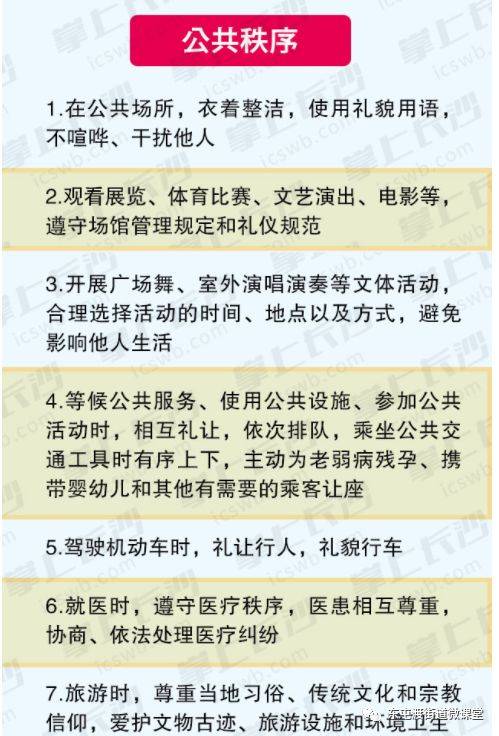 一图读懂《长沙市文明行为促进条例》倡导这4类文明行为