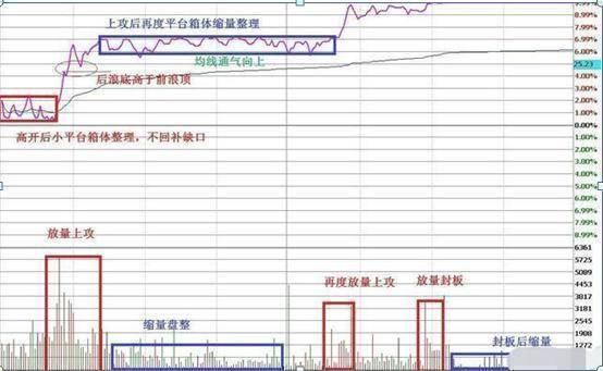 挂机赚钱方案-挂机方案一个故事告诉你:犹太人赢利的思绪是多么可骇,看懂少走十年弯路！_手机搜狐 ...挂机论坛(9)