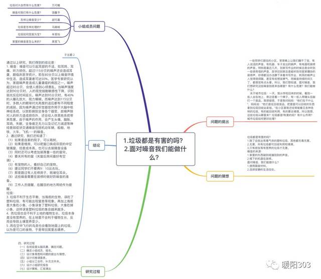 303班 美好生活 丨项目研究报告