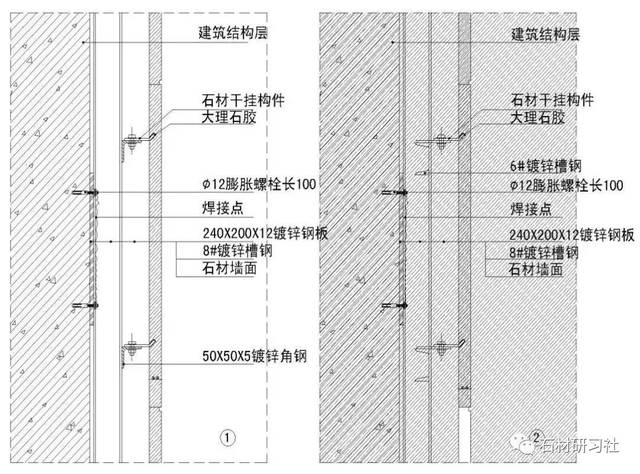 石材干挂法施工示意图