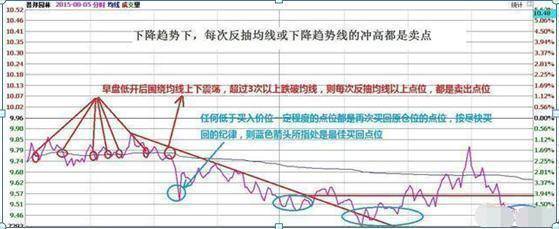 挂机赚钱方案-挂机方案一个故事告诉你:犹太人赢利的思绪是多么可骇,看懂少走十年弯路！_手机搜狐 ...挂机论坛(6)