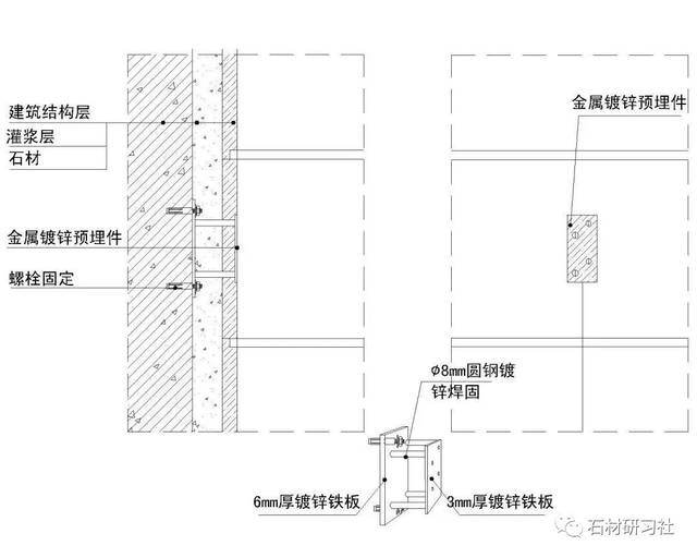 【技术交底】石材施工流程方案汇总