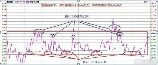 挂机赚钱方案-挂机方案一个故事告诉你:犹太人赢利的思绪是多么可骇,看懂少走十年弯路！_手机搜狐 ...挂机论坛(7)