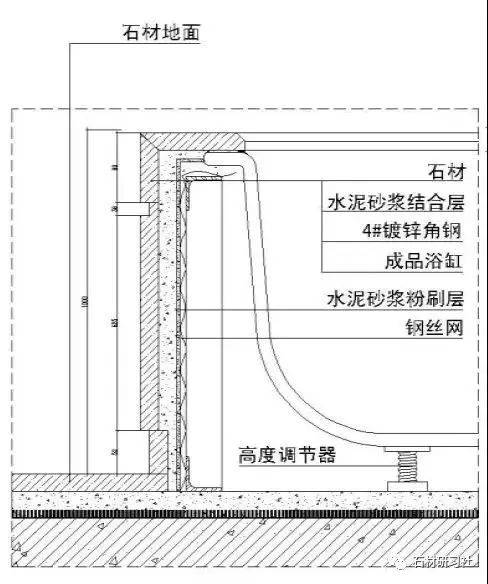 【技术交底】石材施工流程方案汇总