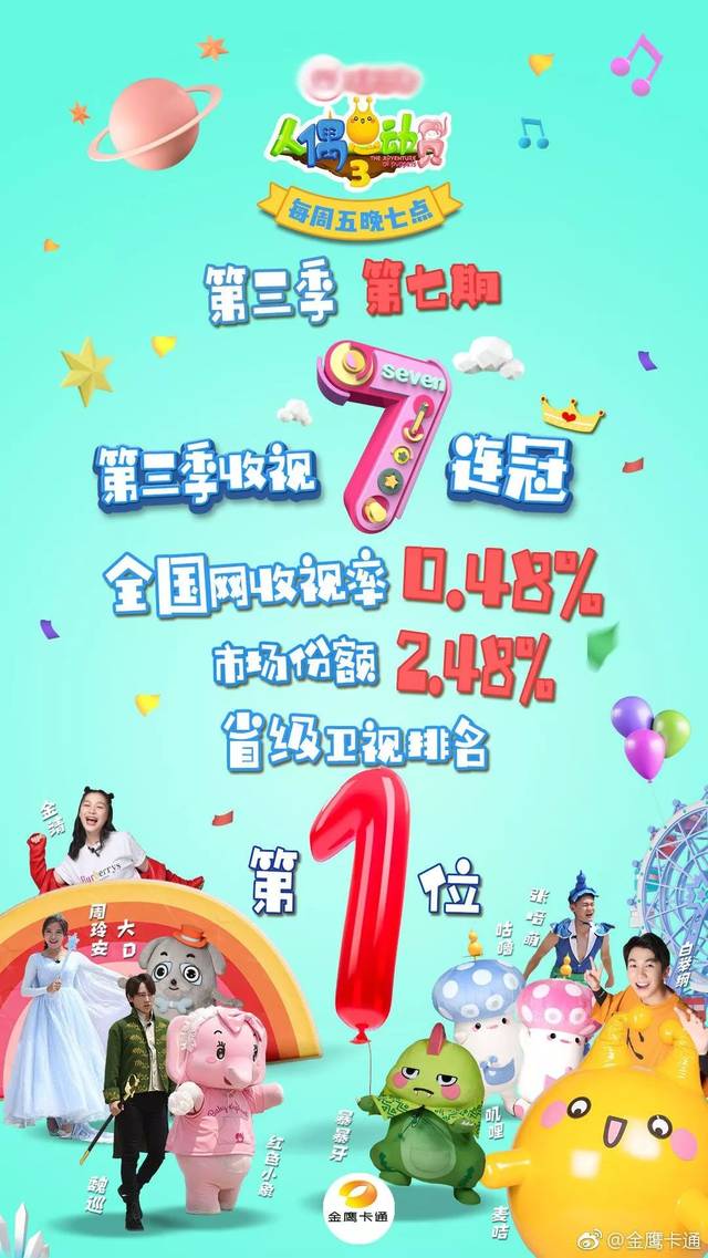 【动漫】打造中国版熊本熊,收视第一的跨次元