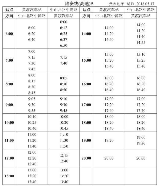 现在好了,有了陆安线高速b,一次顶地铁五次,走高速,有座位,一个觉嘣