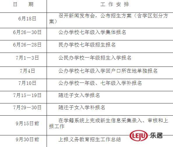 合肥市2019年中小学招生方案出炉,学区划分时间公布!