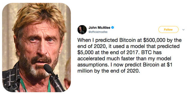 比特币价格能到多少?听听大佬们怎么说