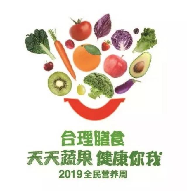 开奖啦!2019年全民营养周有奖答题获奖名单新鲜出炉!