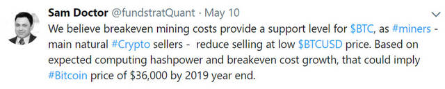 比特币价格能到多少?听听大佬们怎么说