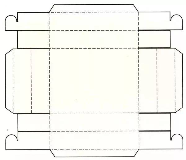 各类纸盒包装结构大全,真有用!