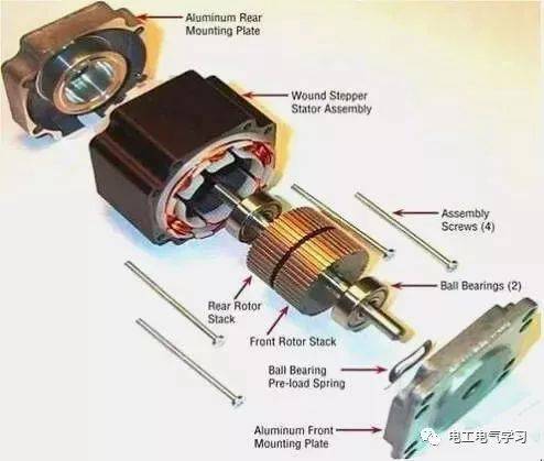 【涨知识】无刷电机与有刷电机的区别,这样看一目了然