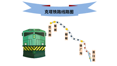 克塔铁路最新线路图,线路图,地铁4号线线路图_大山谷图库